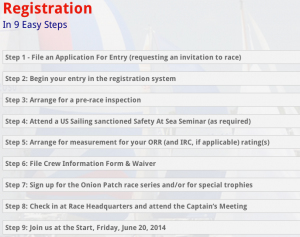 9 Steps to Registration