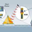 Personal AIS Overboard Beacon Discounts available Personal AIS Overboard Beacon