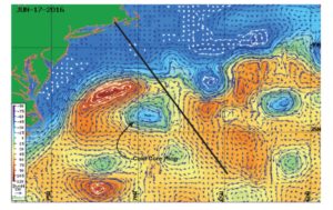 Satellite Altimetry Derived Surface Currents on day of 2016 Newport Bermuda Start