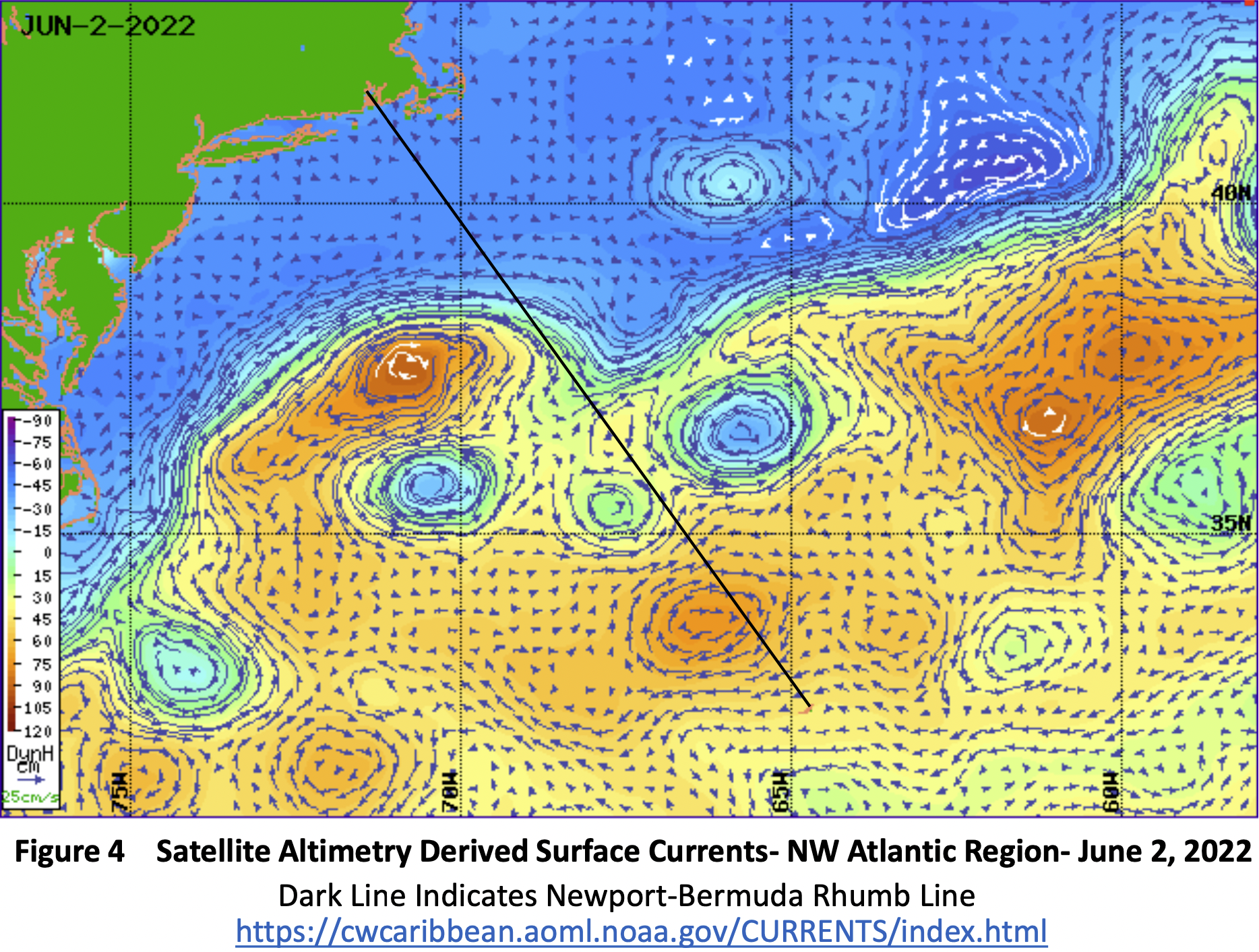 Gulf Stream Altimetry Model 6-2-2022