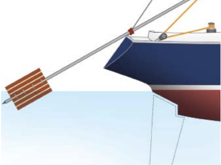 Three Emergency Steering Solutions Newport Bermuda Race